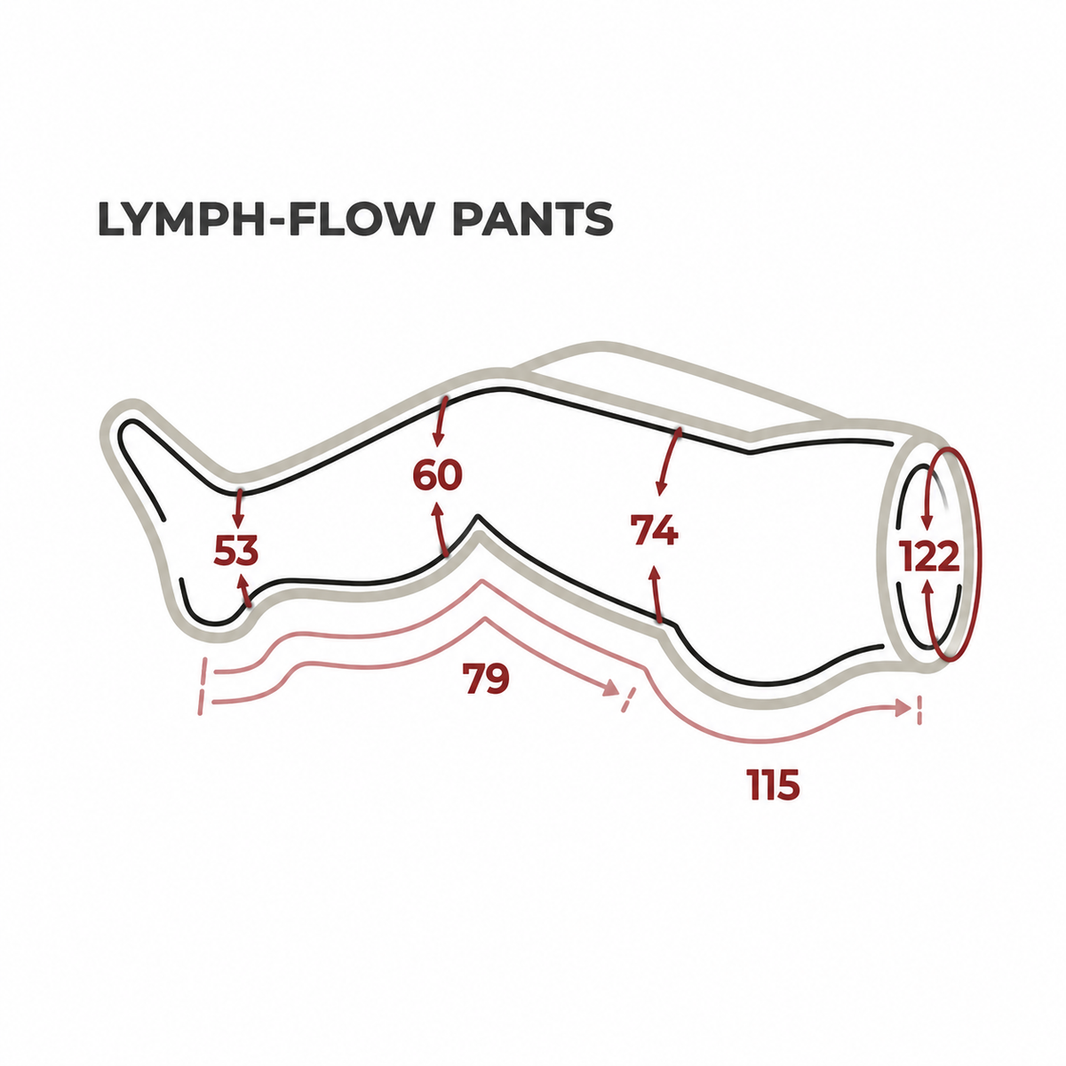 venen-engel-8-premium-massageger-t-lymph-flow-pants-8-kammern-2 image 6